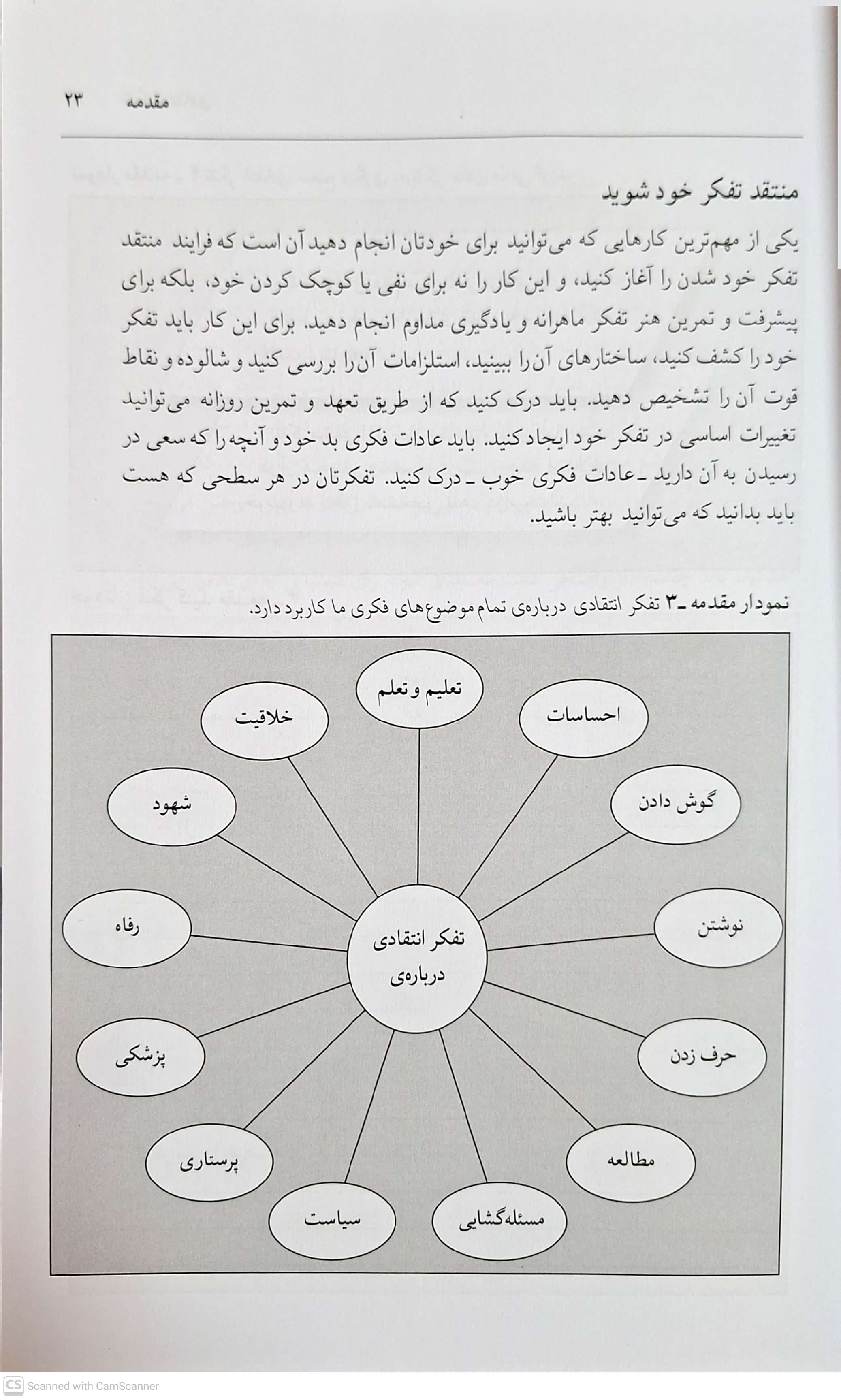 تفکر انتقادی تدابیری برای آگاهانه زیستن و خوب آموختن